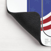 Daytona マウスパッド (コーナー)