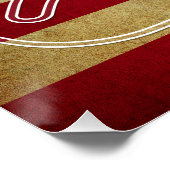 Daytona International Speedway ポスター (コーナー)