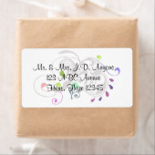 DBG©旋回 ラベル (インサイチュ)