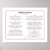 Deaconsの祈りの言葉をラテン語と英語で投票する ポスター (正面)