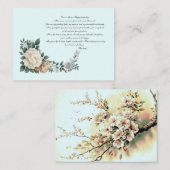 Dear Mom Happy birthday! ノートカード (正面/裏面)