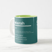 Deborah Personalized Girl Name Meaning Coffee Mug ツートーンマグカップ (正面左)