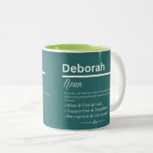 Deborah Personalized Girl Name Meaning Coffee Mug ツートーンマグカップ (正面右)