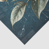 Decompage – 花の青写真 –  薄葉紙 (詳細)