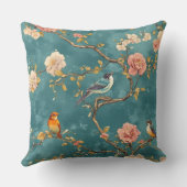 Decorative Chinoiserie Bird Pattern Throw Pillow クッション (裏面)