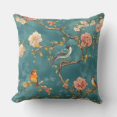Decorative Chinoiserie Bird Pattern Throw Pillow クッション (正面)