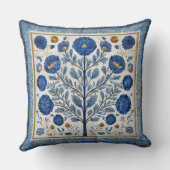 Decorative Floral & Tree Throw Pillow クッション (裏面)