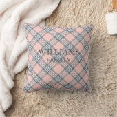Decorative Pattern Throw Pillow クッション (ブランケット)