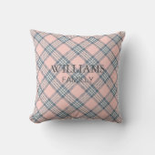 Decorative Pattern Throw Pillow クッション (正面)
