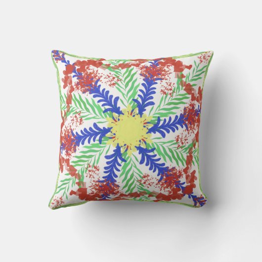 Decorative Throw Cushion クッション (裏面)