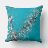 Decorative Turquoise クッション (正面)