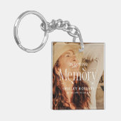 Decorative Typography Photo Sympathy キーホルダー (正面左)