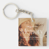 Decorative Typography Photo Sympathy キーホルダー (正面)