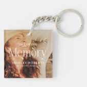 Decorative Typography Photo Sympathy キーホルダー (裏面)