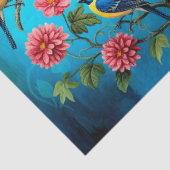Decoupage Paper Colorful Garden 薄葉紙 (詳細)