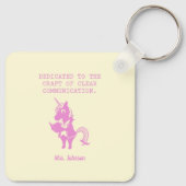 Dedicated To Craft of Clear Communication キーホルダー (裏面)