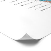 Deep Muscle Anatomy Chart ポスター (角)