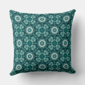 Deep Teal Starburst Geometric Throw Pillow クッション (裏面)