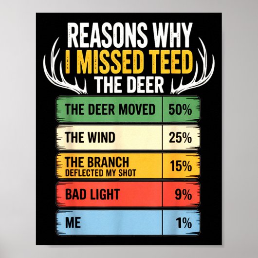 Deer Hunting Outfit For Men &amp; Women. Funny Hun ポスター (正面)