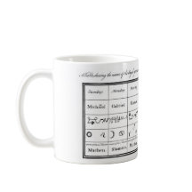 Dee's Angels博士の