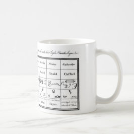 Dee's Angels博士の コーヒーマグカップ