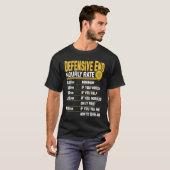 Defensive End Hourly Rate   Defensive End Players Tシャツ (正面フル)