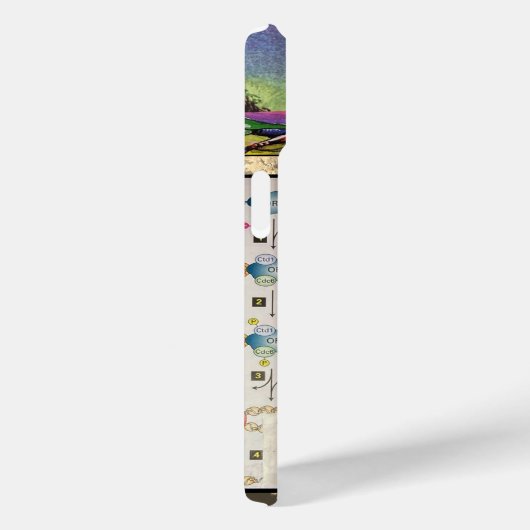 DEI Biodiversity Economics Quote Michelle Obama Case-Mate iPhoneケース (裏面 / 右)