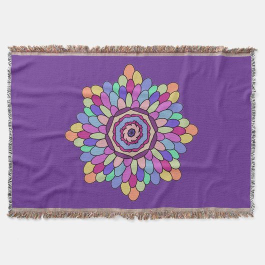 Dekokissen スローブランケット (正面)