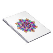 Dekokissen ノートブック (右側)