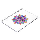 Dekokissen ノートブック (左側)