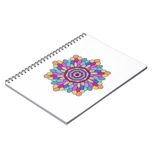 Dekokissen ノートブック (左側)