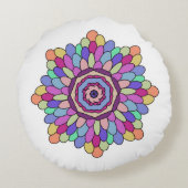 Dekokissen ラウンドクッション (裏面)