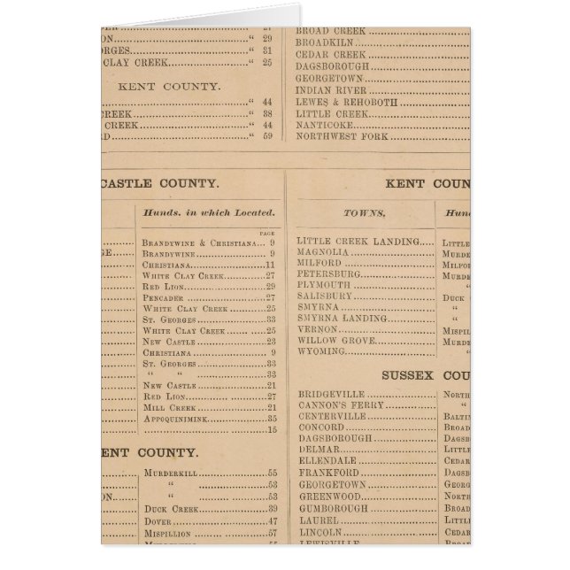 Delawareインデックス (正面)