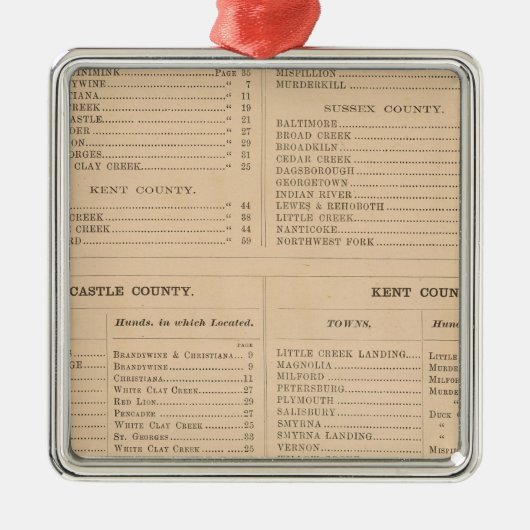 Delawareインデックス メタルオーナメント (正面)