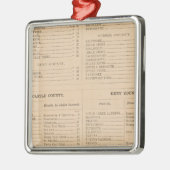 Delawareインデックス メタルオーナメント (左)