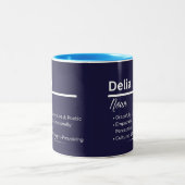Delia Personalized Girl Name Meaning Coffee Mug ツートーンマグカップ (中央)