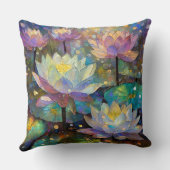 Delicate Lotus Flowers Blossoming in the Snow クッション (裏面)