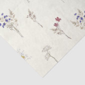 Delicate Meadow Wildflowers on Ivory White 薄葉紙 (詳細)