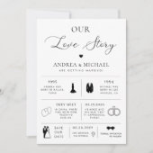 Delicate Our Love Story Infographic Photo Wedding 招待状 (正面)