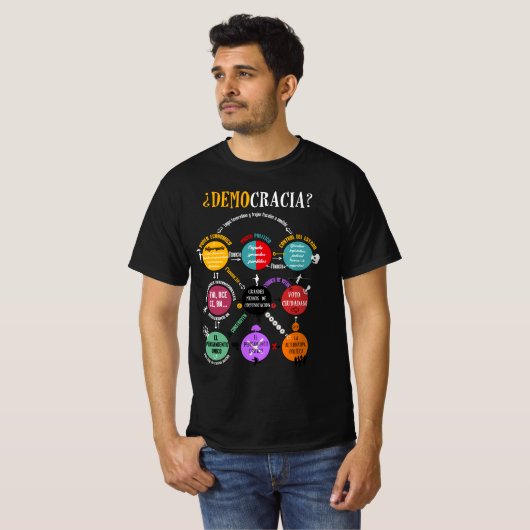 ¿Democracia? Los 9 círculos del poder- (N-hombre) Tシャツ (正面フル)