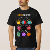 ¿Democracia? Los 9 círculos del poder- (N-hombre) Tシャツ (正面)