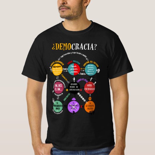¿Democracia? Los 9 círculos del poder- (N-hombre) Tシャツ (正面)