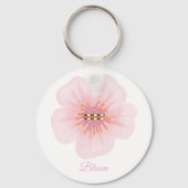 Demon Slayer Nezuko inspired キーホルダー (正面)