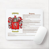 Dempsey (意味) マウスパッド (マウス)