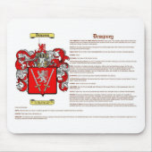 Dempsey (意味) マウスパッド (正面)