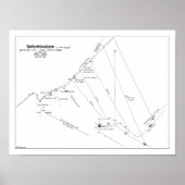 Denmark Strait Battle Poster ポスター (正面)