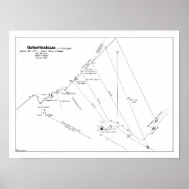 Denmark Strait Battle Poster ポスター