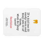 Dental Oral hygiene cavities custom マグネット (横)