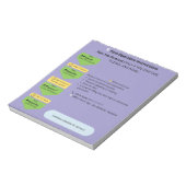  Dental Post Op Instructions Notepad (PainPak) ノートパッド (回転)