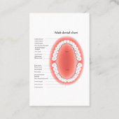 Dentist Appointment And Tooth Chart Busines 名刺 (裏面)